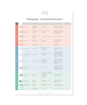 9220.802_Reinigungs-und-Desinfektionsplan.png