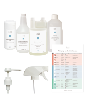 8409.53_care_more_basis_set_clean_neu.png