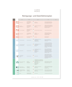 9220.802_Reinigungs-und-Desinfektionsplan.png